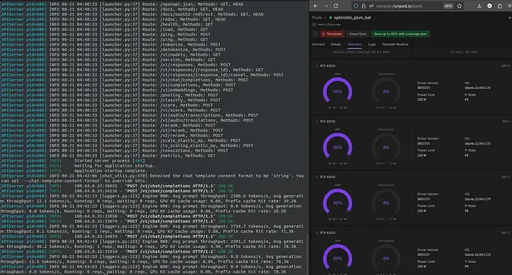 screenshot of qwen running on runpod with telemetry for 4 RTX A5000 GPU